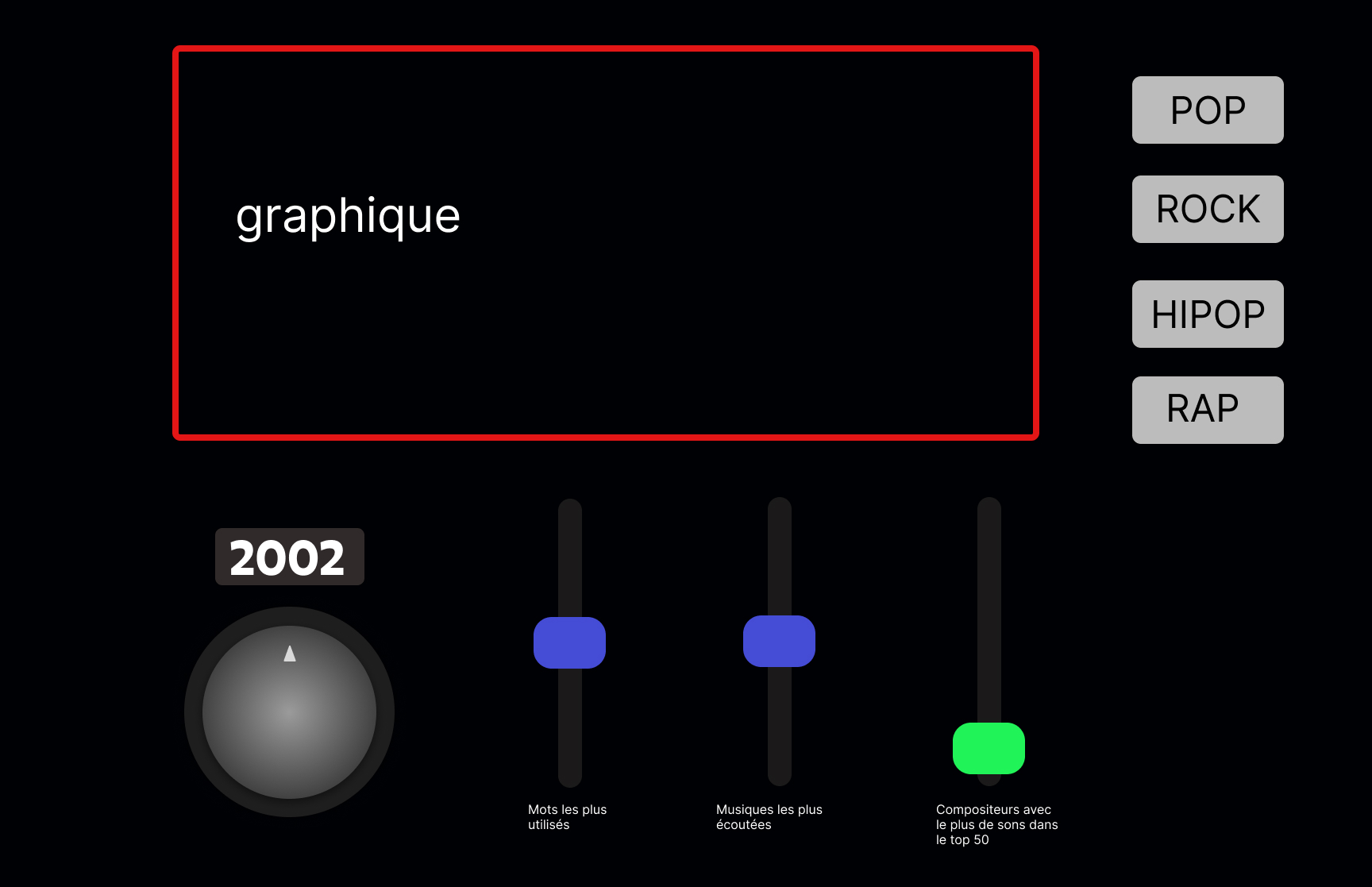 Premier visuel réalisé par Lyn Caes